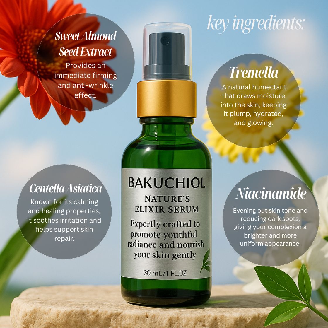Bakuchiol Nature's Elixir Serum -  Anti-Aging & Skin Tightening Formula-3